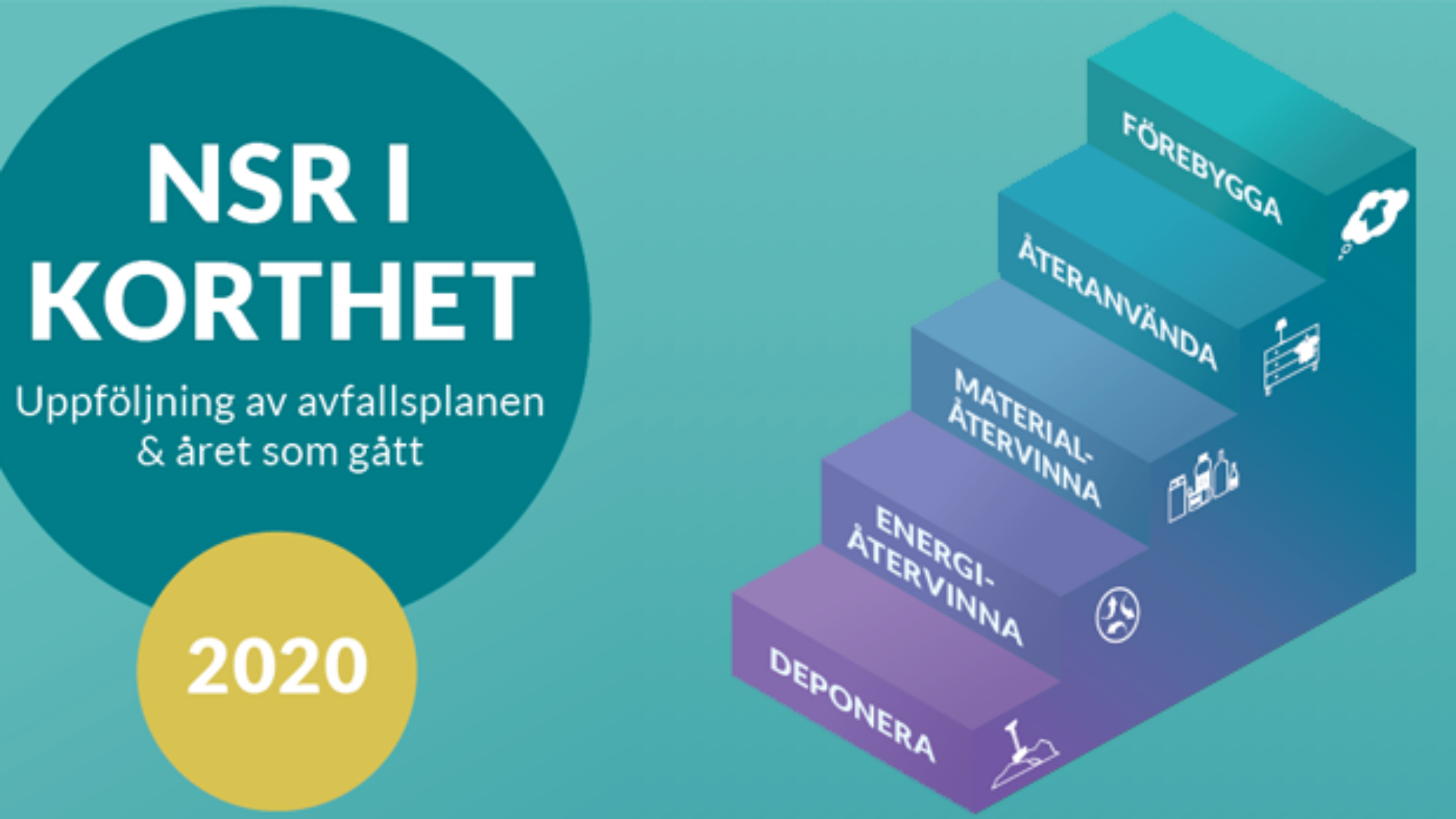 Illustration till NSR i korthet